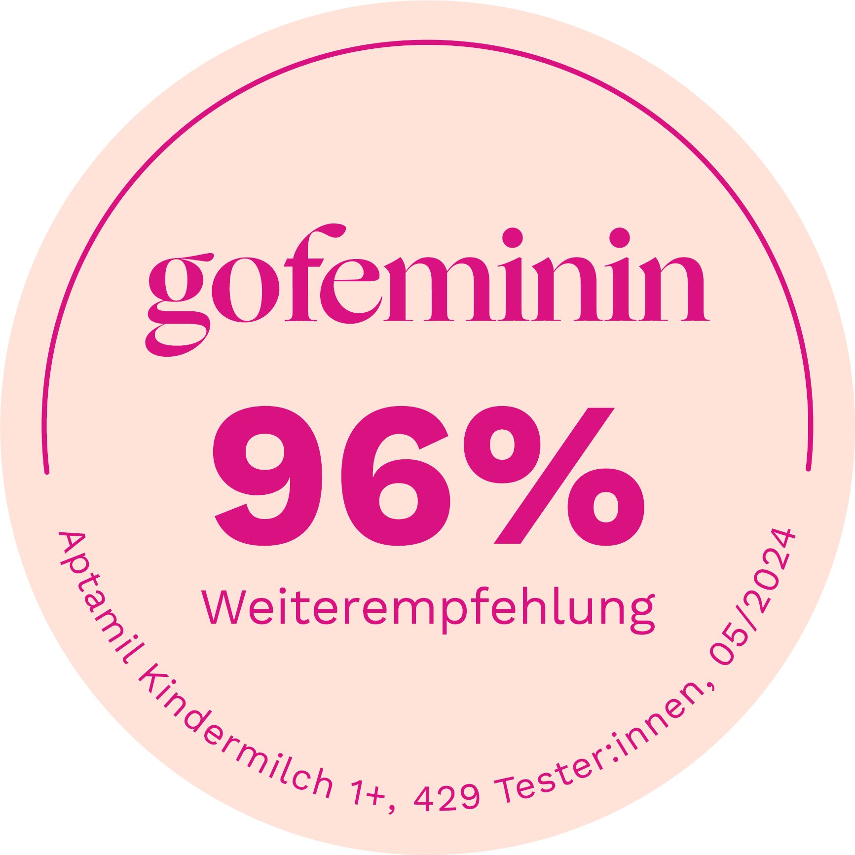 gofeminin Testsiegel - 96% Weiterempfehlung - Aptamil Kindermilch 1+