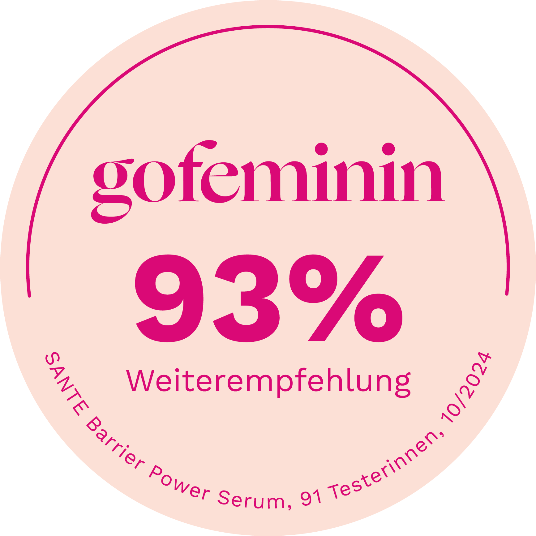 93% Weiterempfehlung - SANTE Barrier Power Serum